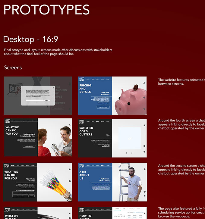 Prototyping Image thumbnail
